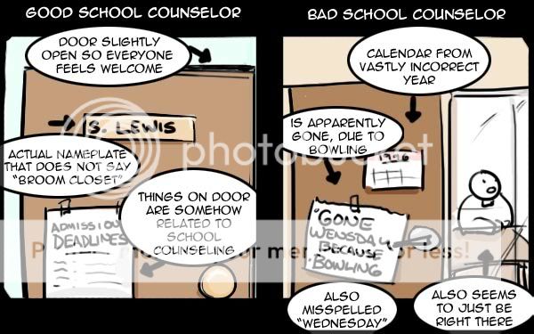 term paper on guidance counselors term paper on guidance counselors