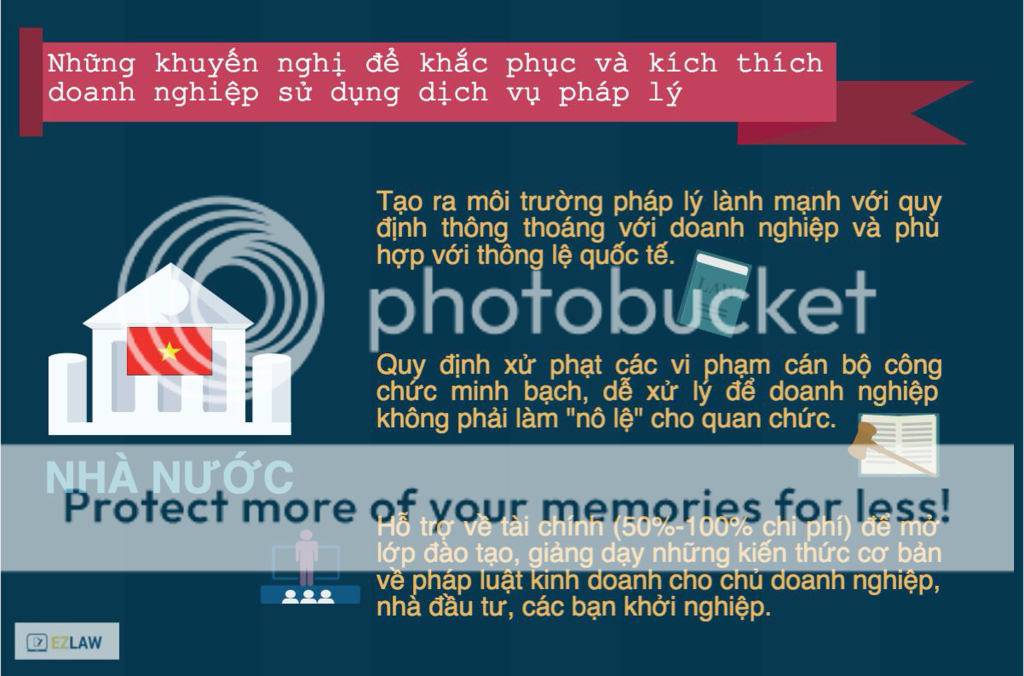 khuyến nghị nhà nước