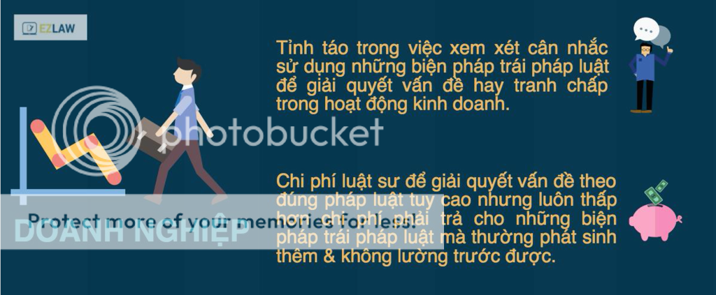 khuyến nghị doanh nghiệp