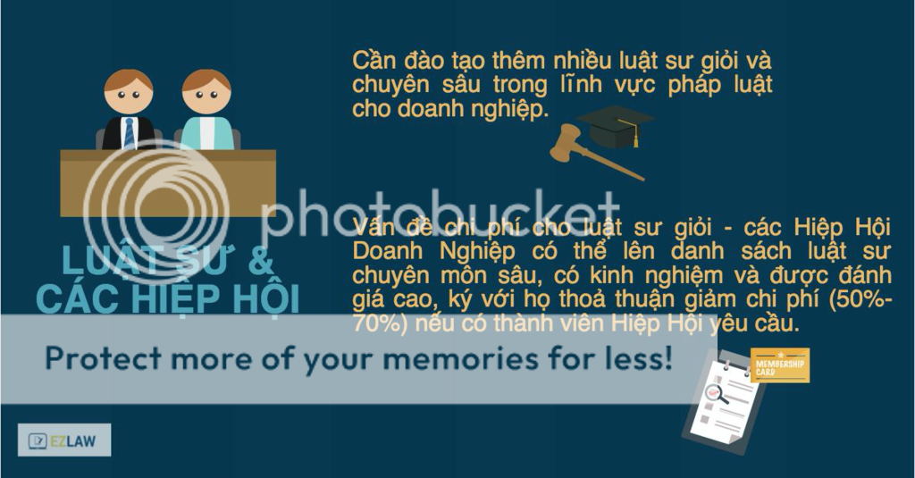 khuyến nghị hiệp hội